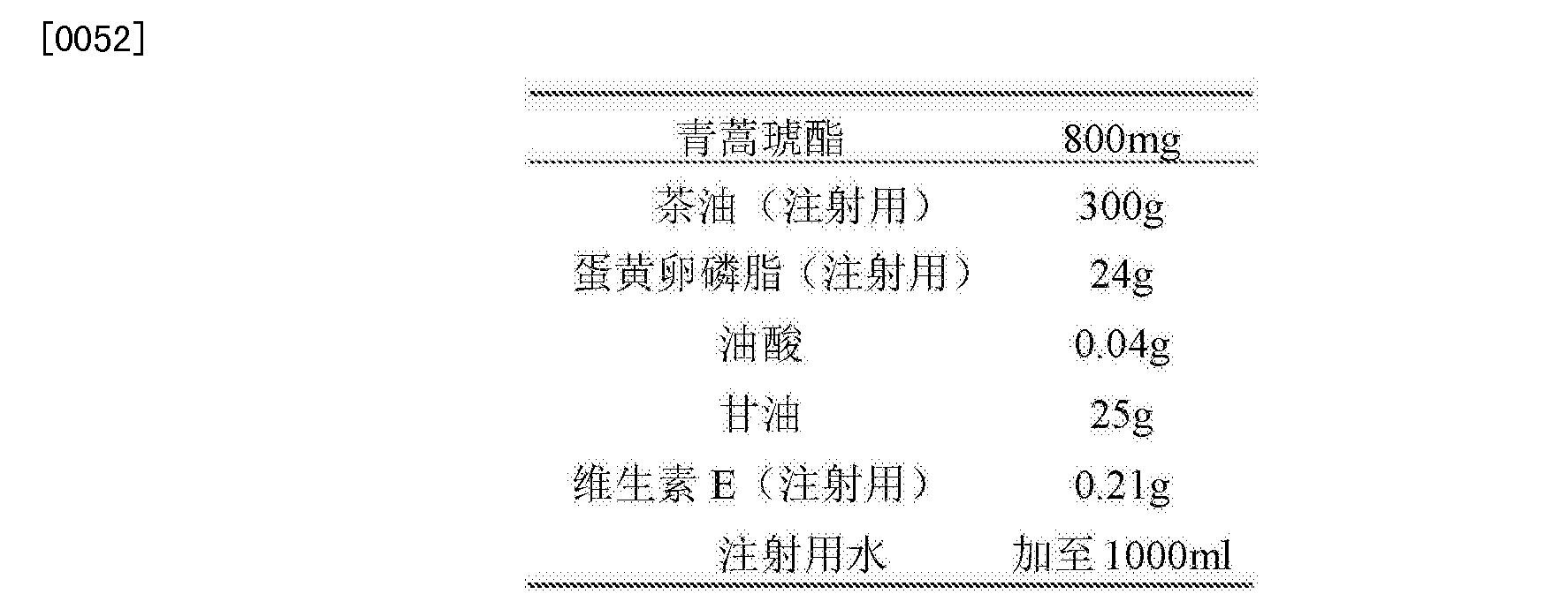 cn102895186b_注射用青蒿琥酯脂肪乳的制备及其药物应用有效