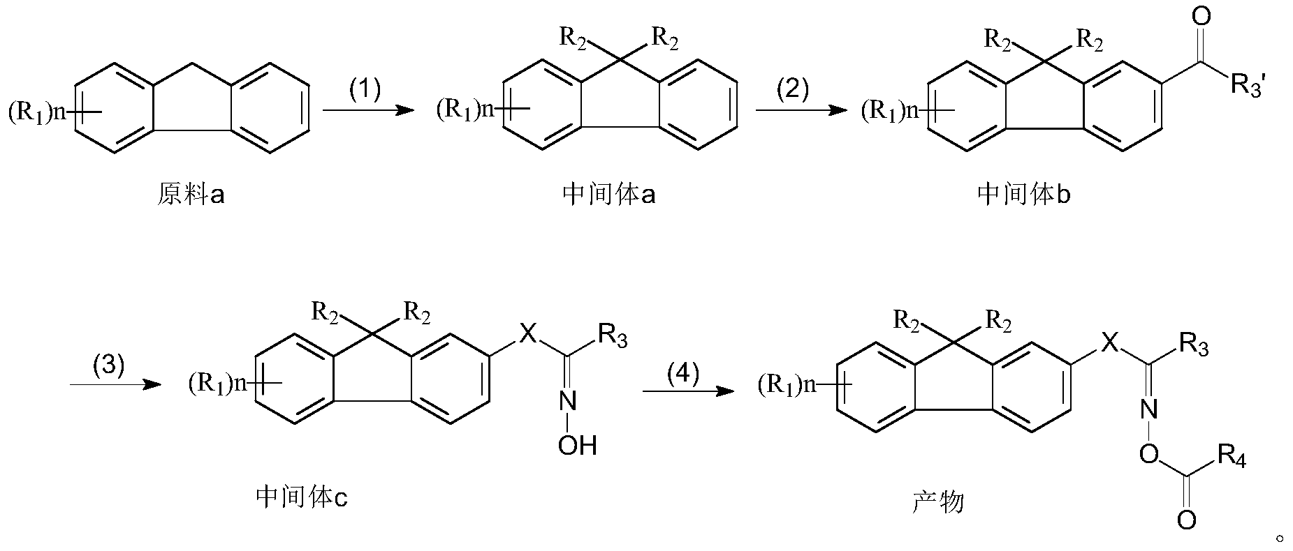 该合成过程依次包含亲核反应,傅克酰基化反应,肟化反应和酯化反应