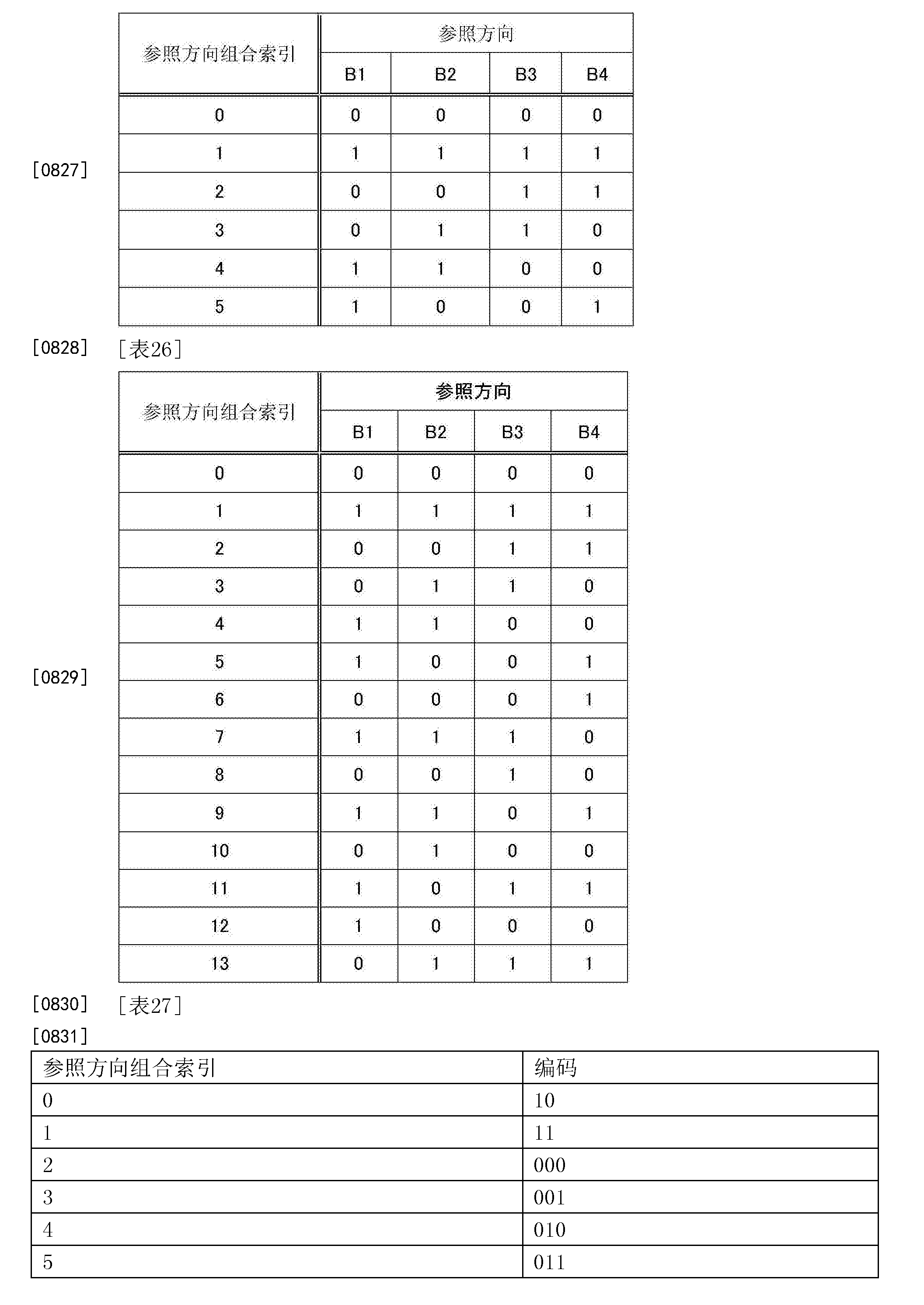 图像编码装置图像编码方法图像译码装置图像译码方法