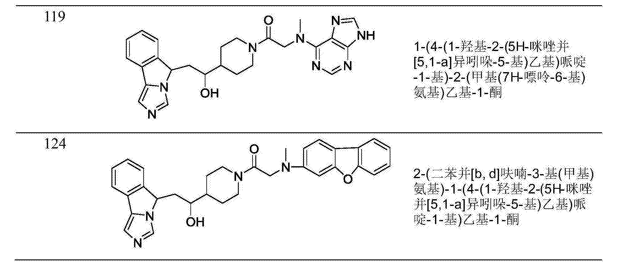 咪唑溶解性图片