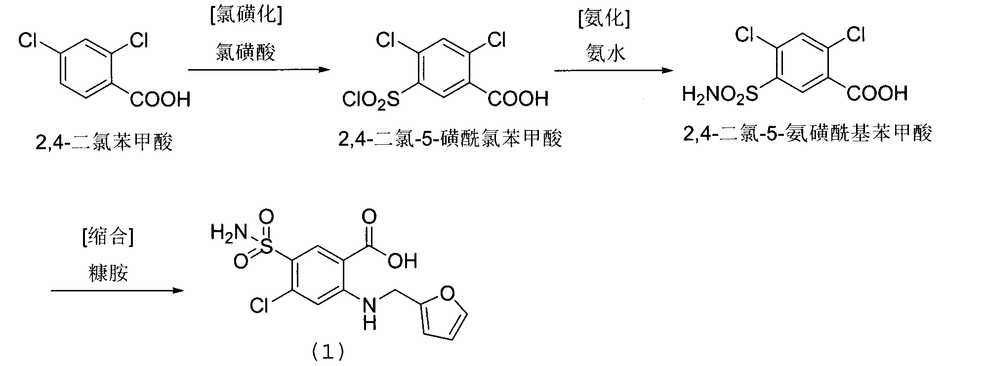 呋塞米合成路线主要有:中国医药工业杂志1973; 1:25报道了以2,4_二氯