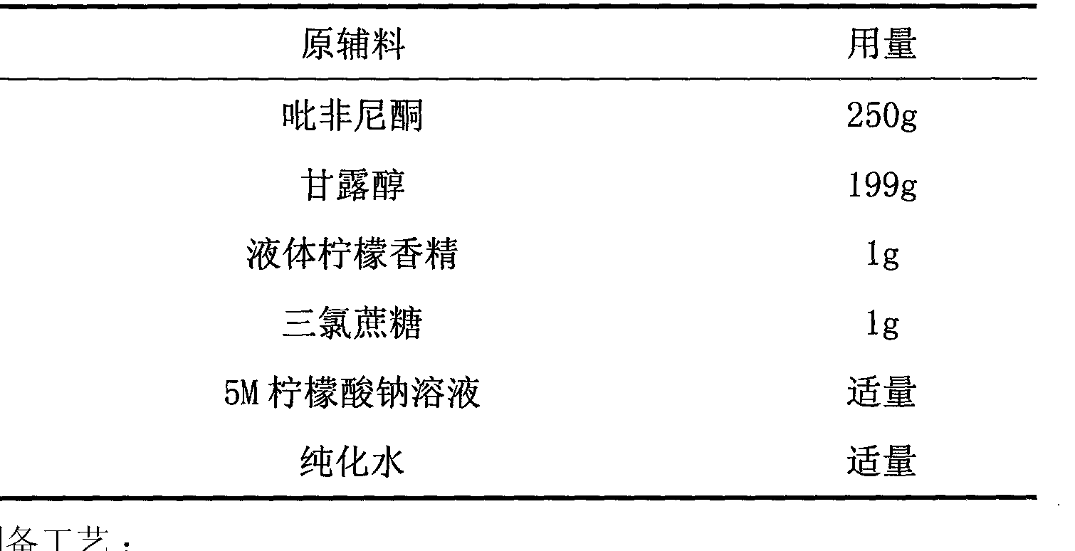 加入甘露醇,香精,三氯蔗搅拌使溶解,用柠檬酸钠溶液调ph值到5