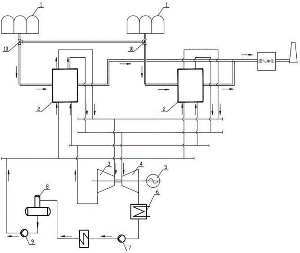 一种烟气余热发电系统