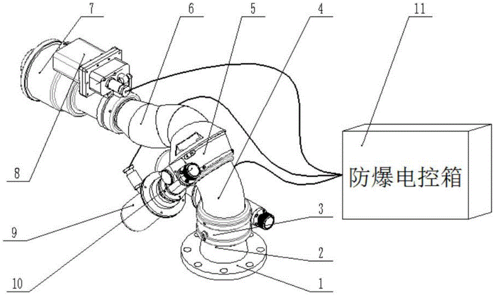 消防水炮工作原理图片