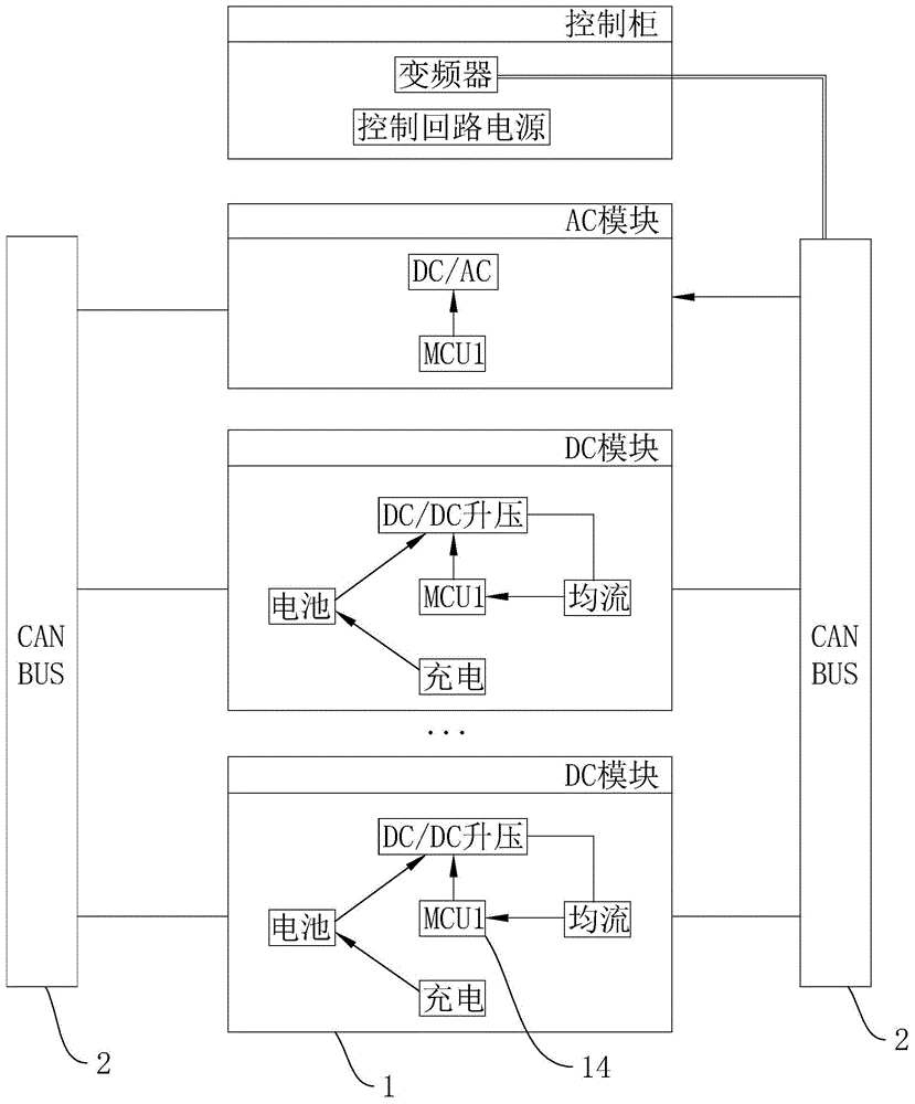 cn110471486a_一種電梯停電應急平層裝置的均流系統