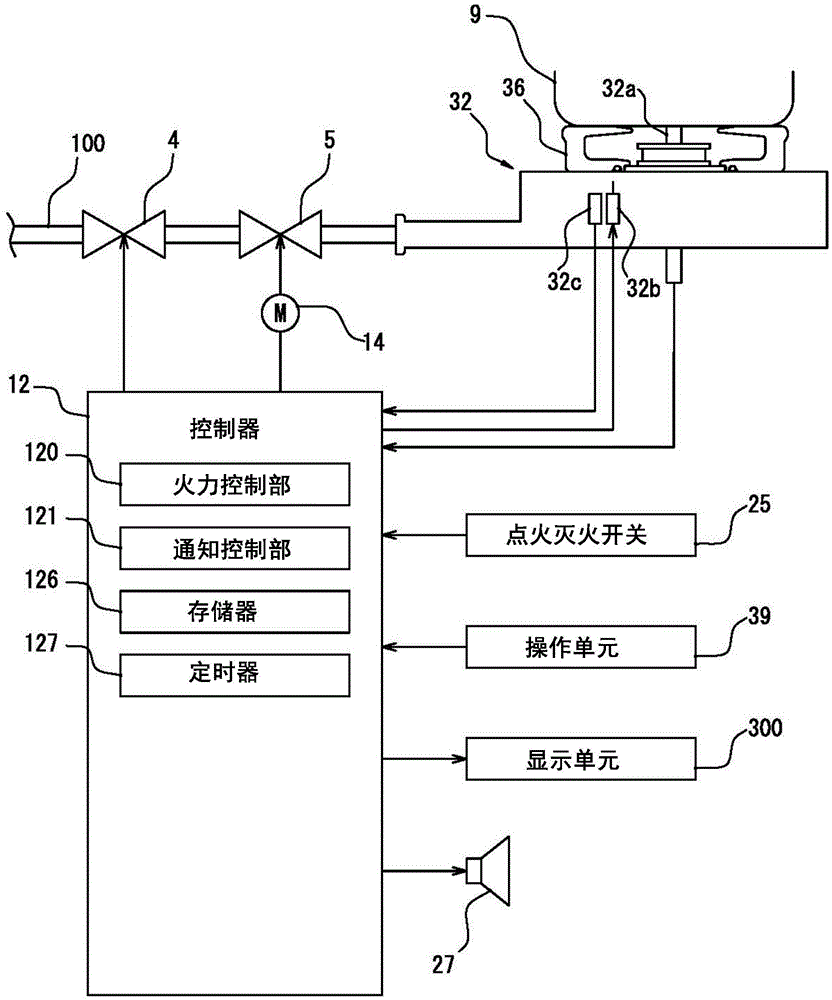 商用燃气灶维修原理图图片