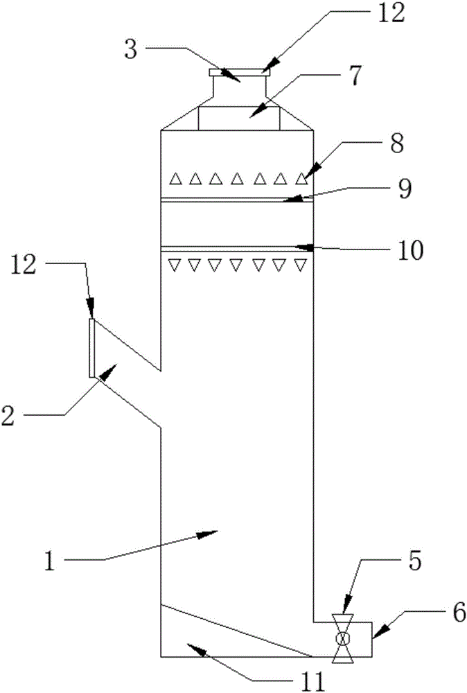 一种燃煤锅炉烟气脱硫塔系统中的脱硫塔装置