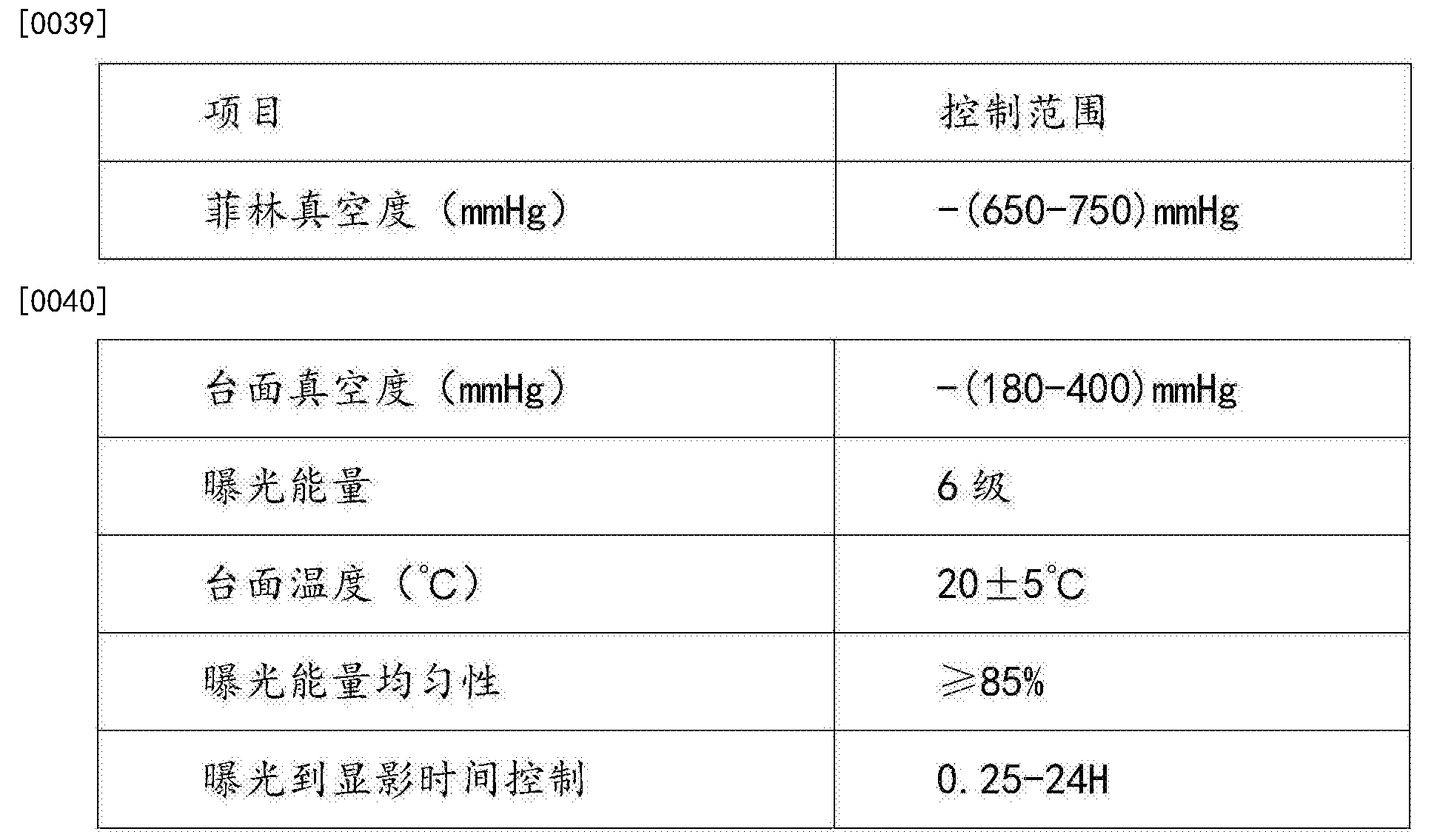 蚀刻因子计算方法图片图片