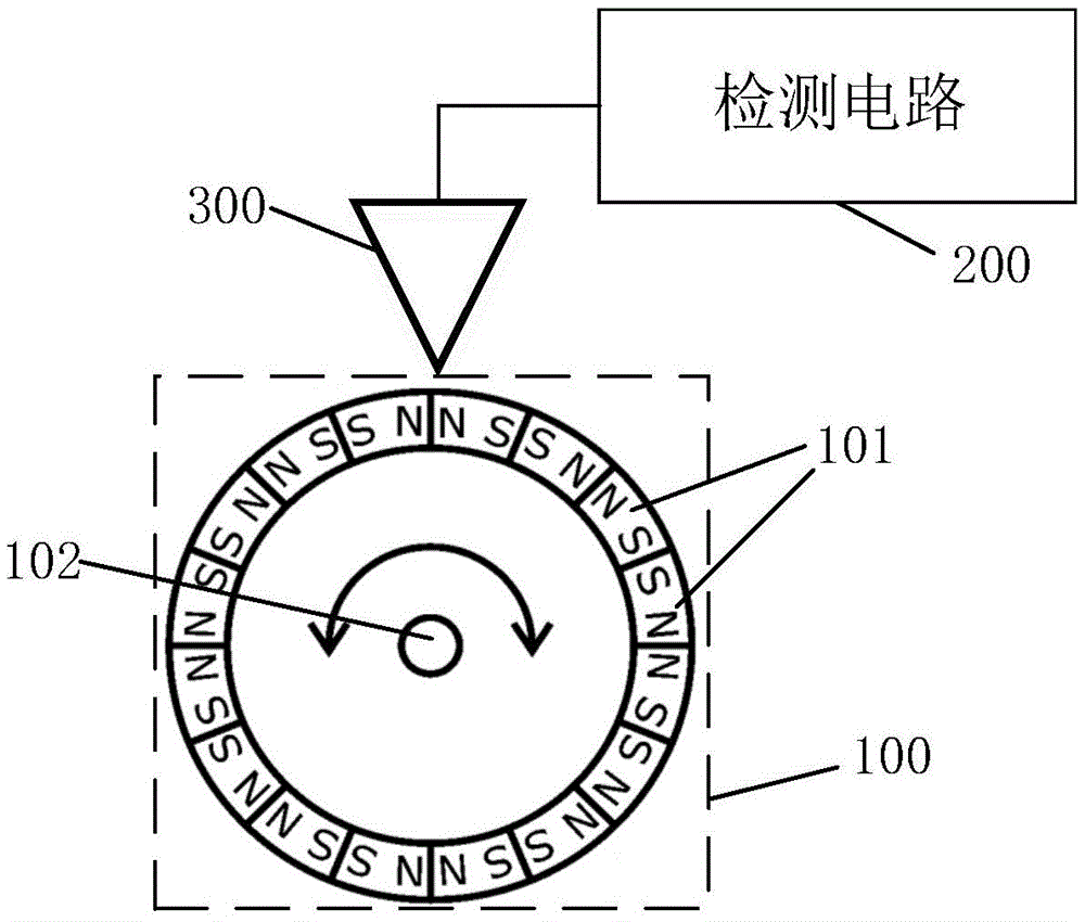 cn209399923u_一种基于涡流效应的角位移传感器