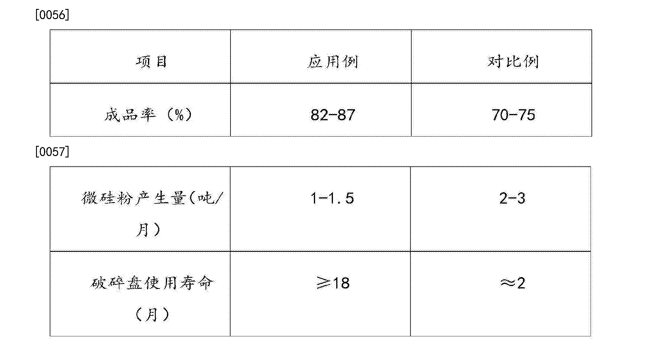 金属合金商品编码查询(金属制品税收编码多少?)