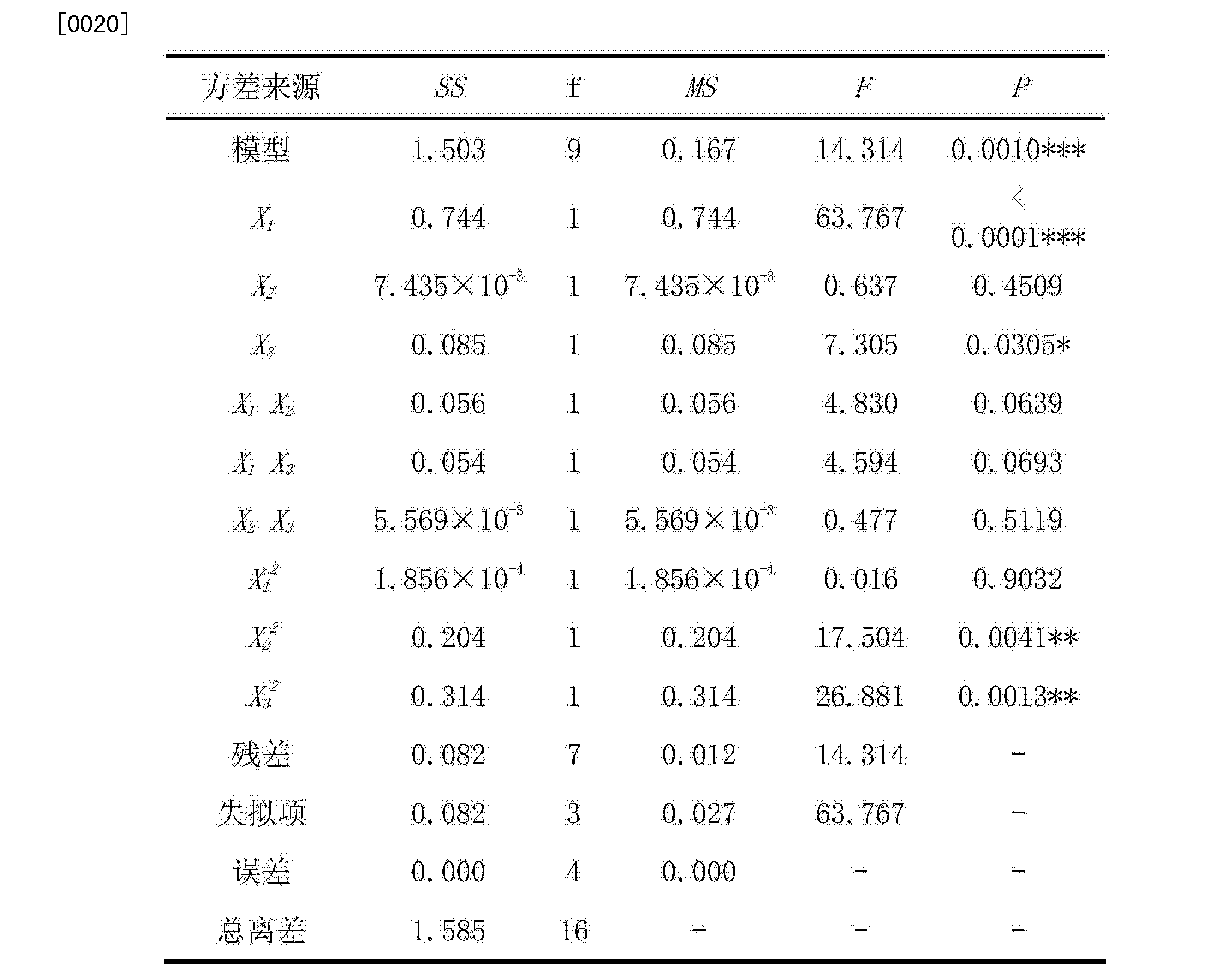 复方土茯苓颗粒图片