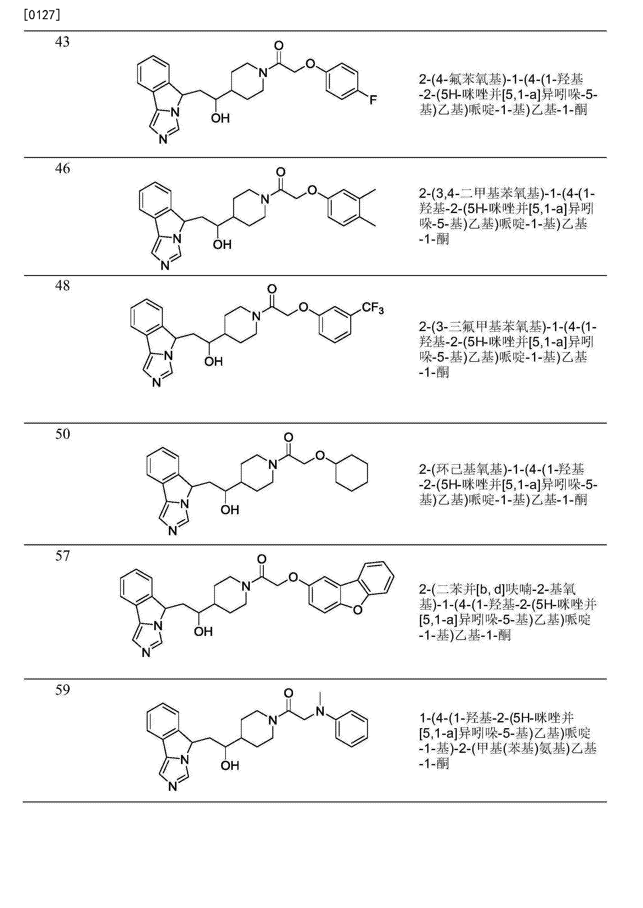 咪唑溶解性图片