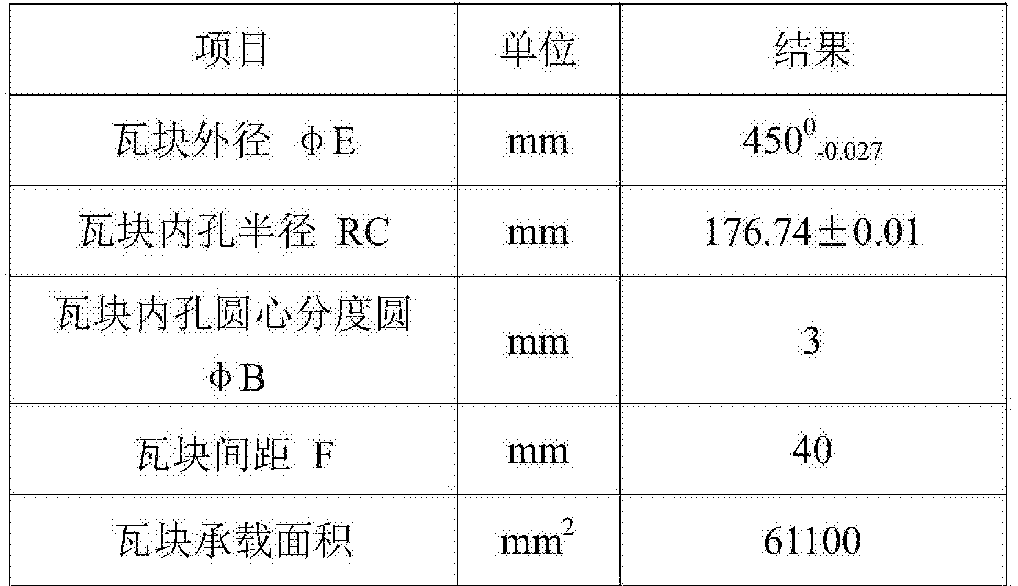 一种单旋向四油楔内孔重载滑动轴承