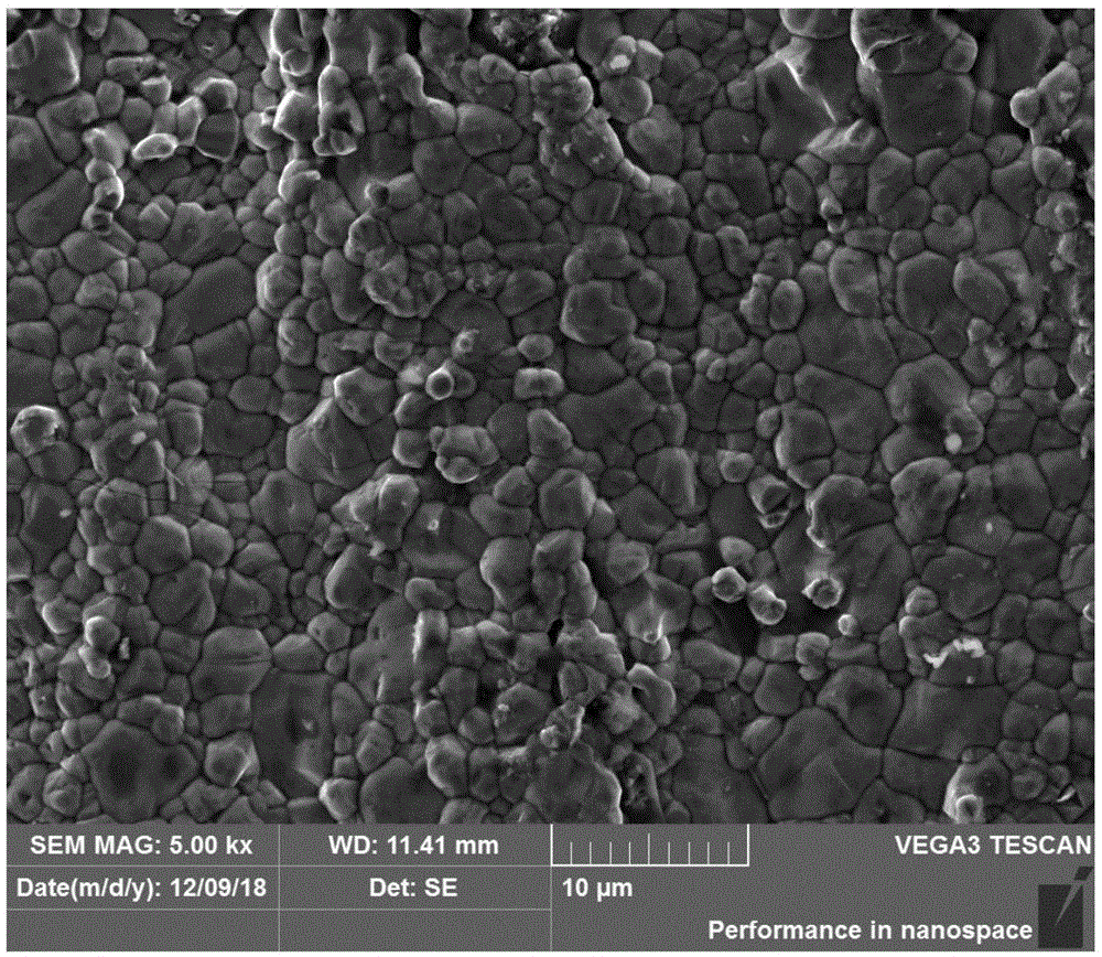 一种具有复合抗氧化涂层的钼基复合材料及其制备方法