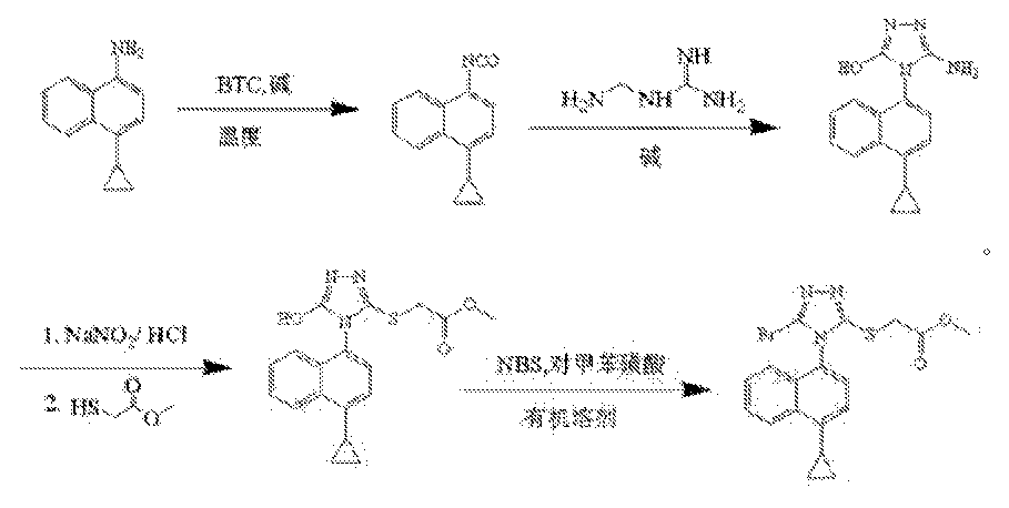 [0001] 本发明涉及合成抗痛风药lesinurad新合成路线及其所用到的中间