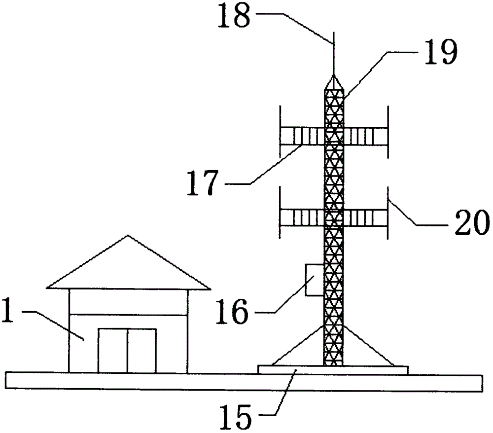 本实用新型公开了一种用于光纤的通讯基站,包括基站房体,底座和箱体