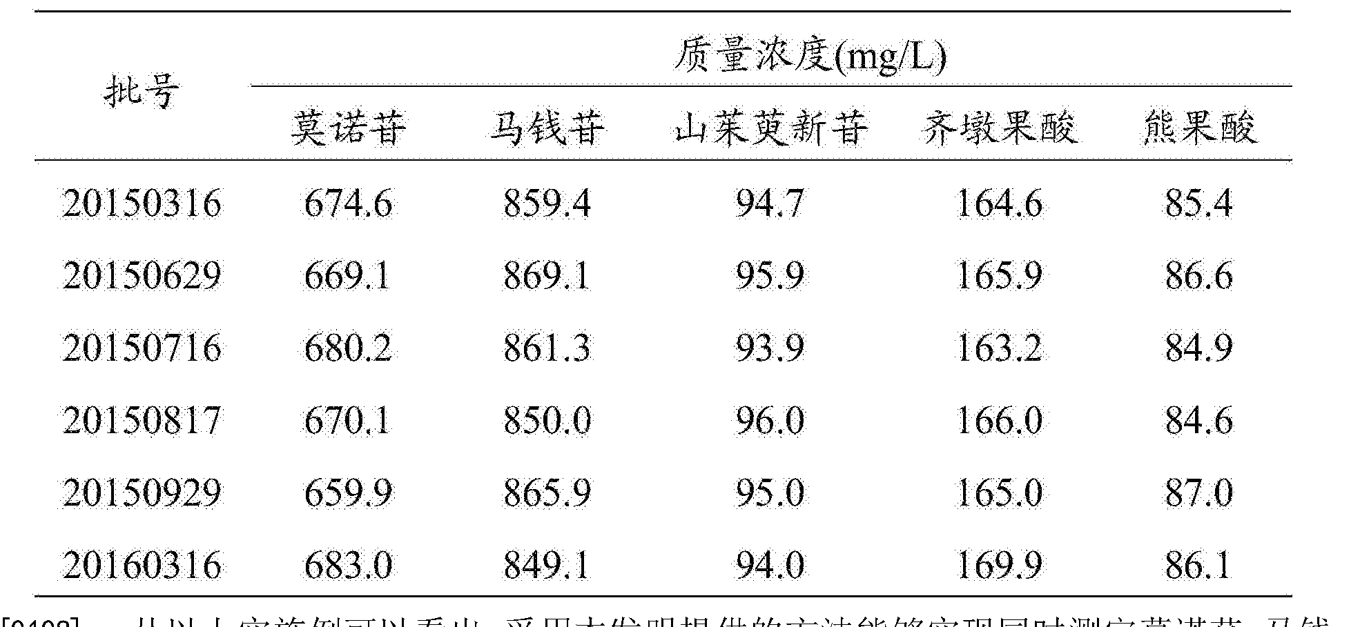 大豆异黄酮对_大豆异黄酮的副作_大豆异黄酮的副作用