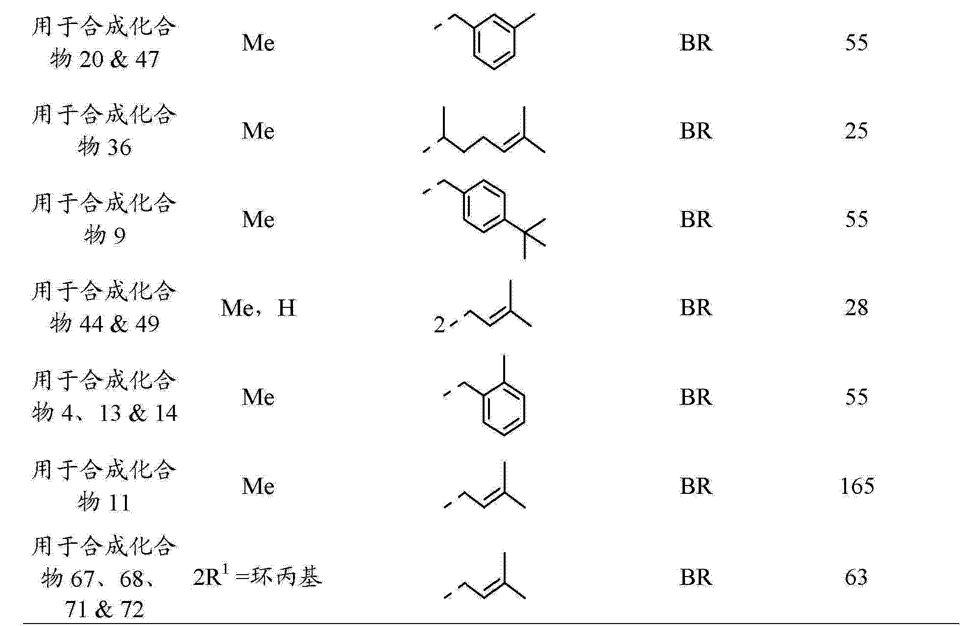 2m于环己烷-1当量)溶液滴加至二异丙基胺(1当量)于干燥的 thf (0.