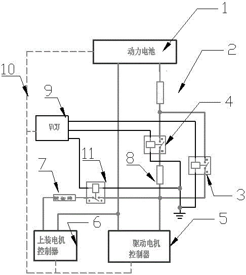 一種電動車上裝電機控制器配電控制電路及其控制方法