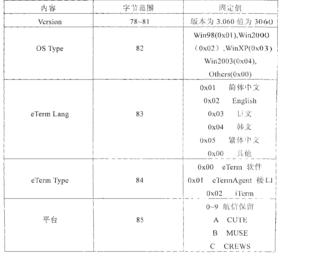 64945a635ecc3006f9e02da79d74dc67.png