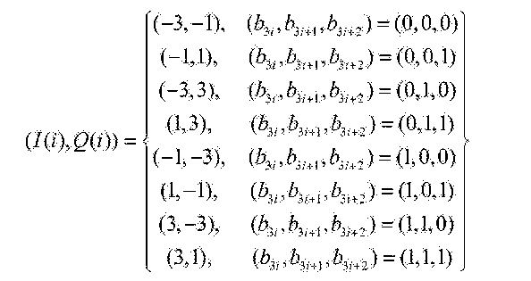 一种8qam调制方法及其系统