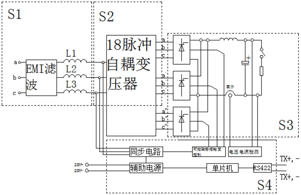 一种cyzl50kw车载多脉冲整流电源