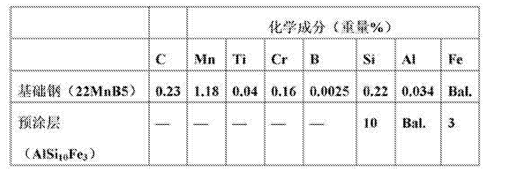 bal元素图片