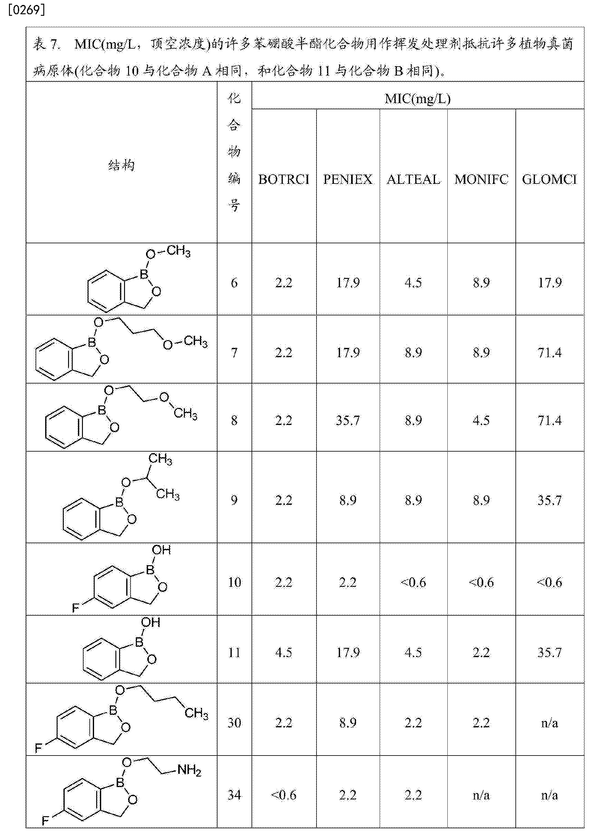 苯硼酸酯图片