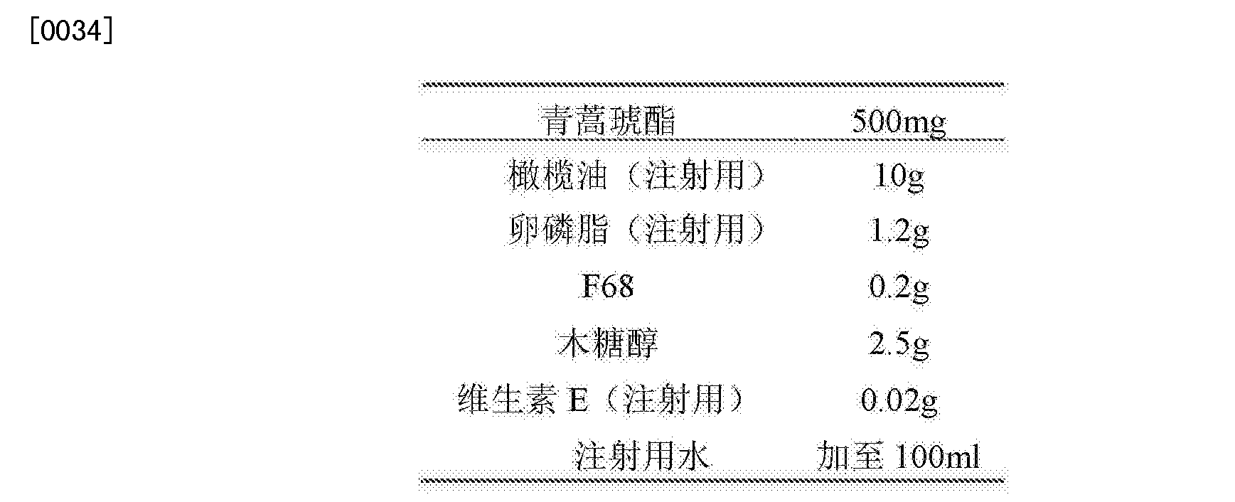 cn102895186b_注射用青蒿琥酯脂肪乳的制备及其药物应用有效