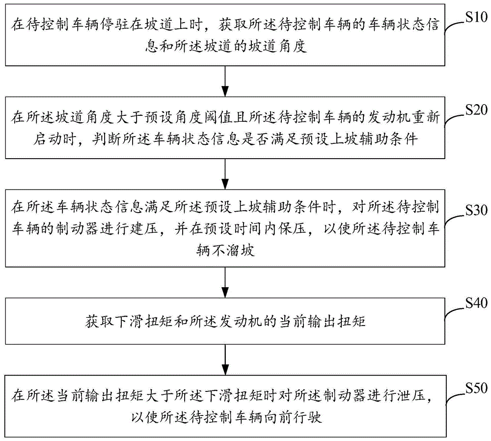 吴海波天眼查图片