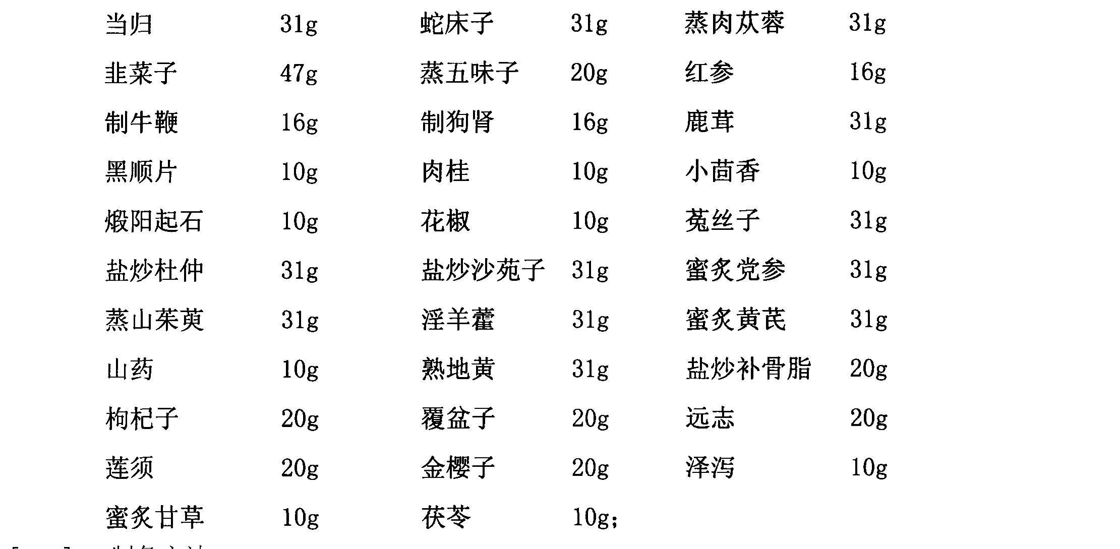 补肾壮阳中药方子图片