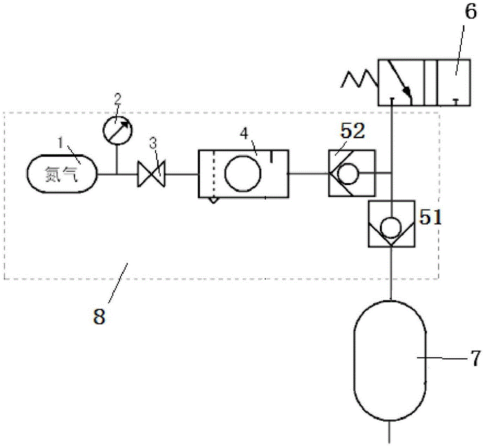 cn209067917u_一種氣動元件輔助動力裝置