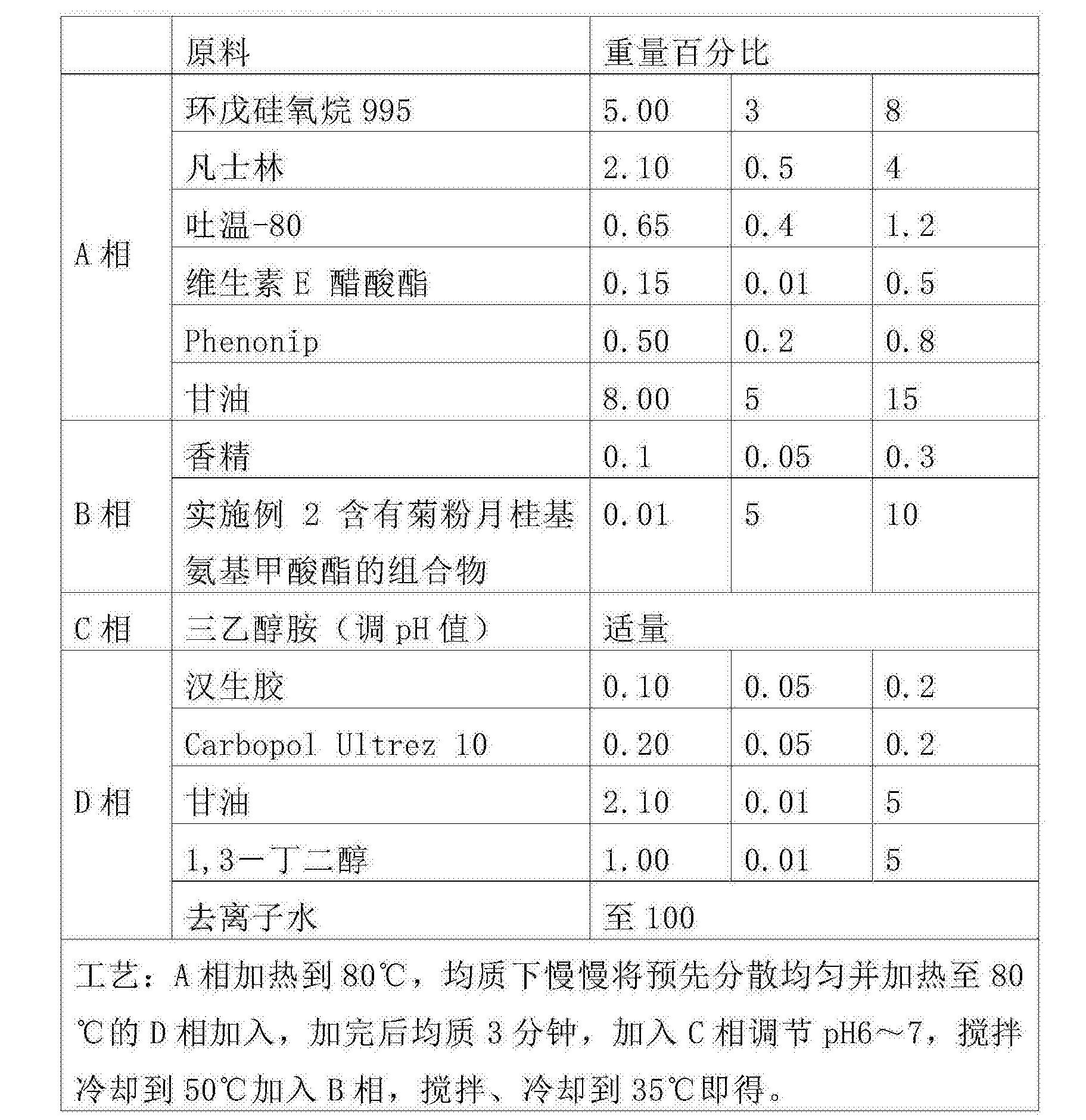 一种含菊粉月桂基氨基甲酸酯和脂肪醇的液晶体系的制备和应用