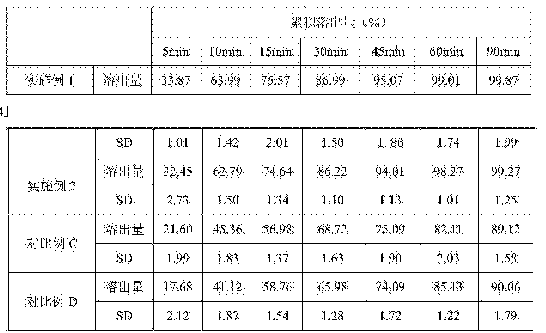 依度沙班说明书图片