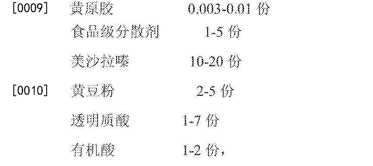 美沙拉嗪颗粒剂