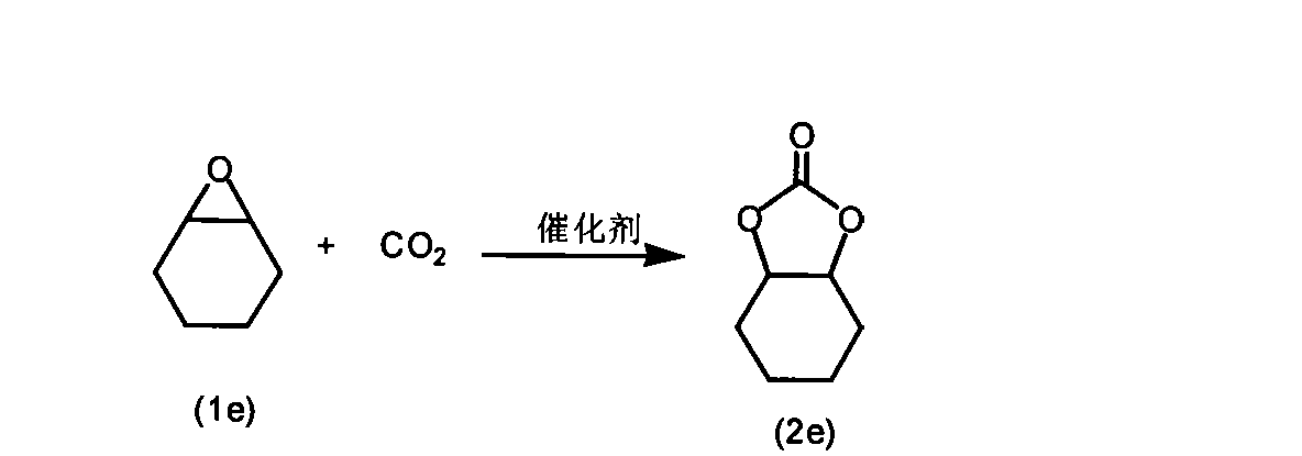 一种负载型羟基离子液体制备环状碳酸酯的方法