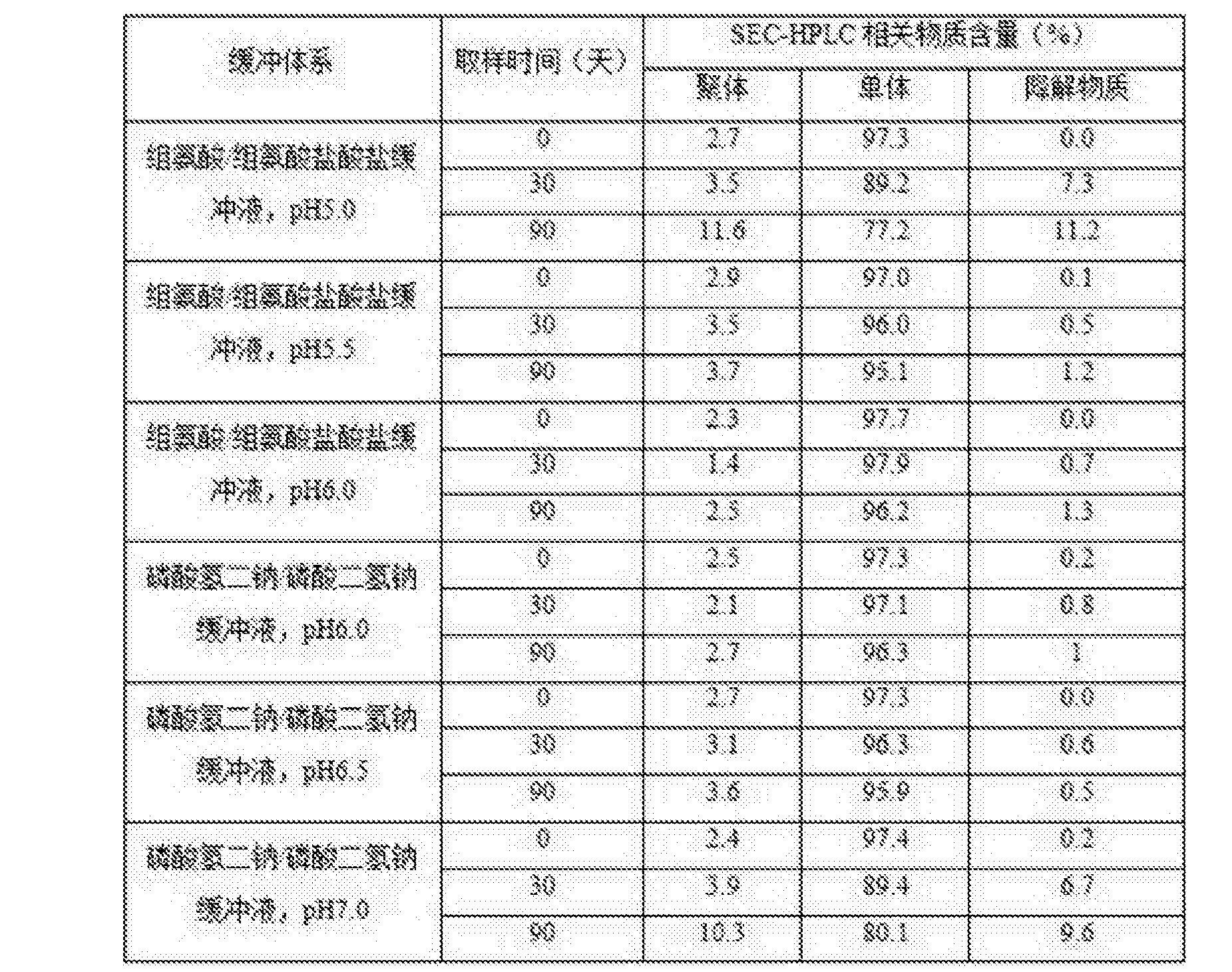 组氨酸盐酸盐分子量图片