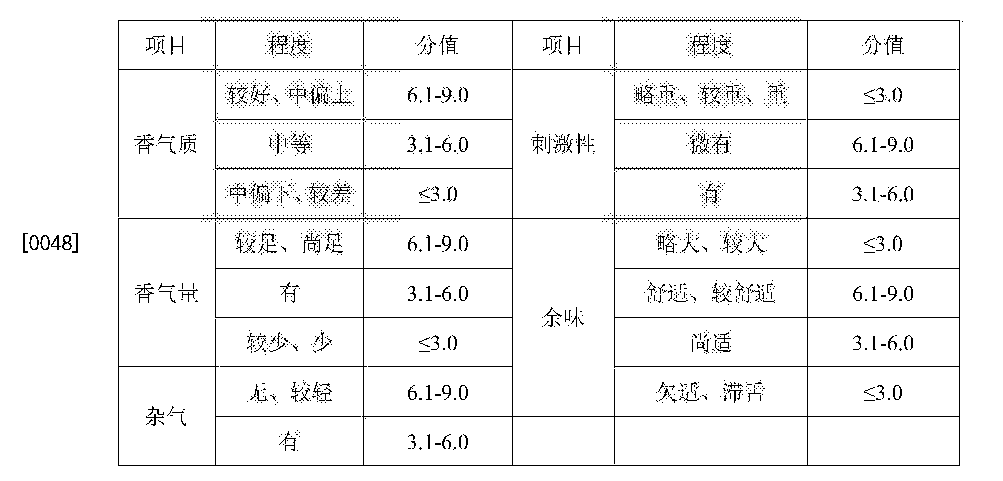 云87烤烟烘烤技术图图片