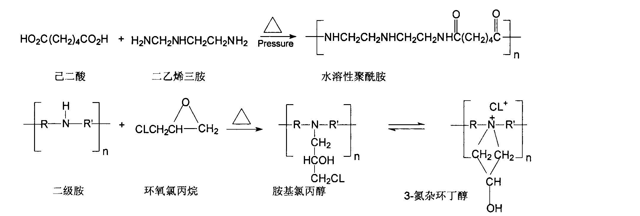 一种具有增强挺度及湿强功能的抗渗透助剂的制备方法