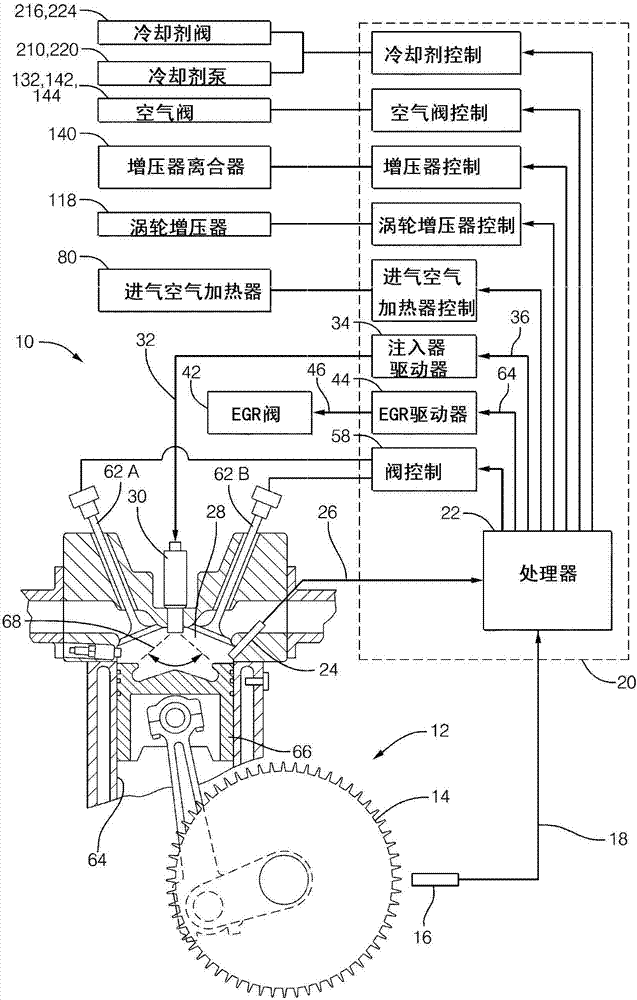 cn105683545b_用于汽油直喷式压燃发动机的冷起动策略和系统