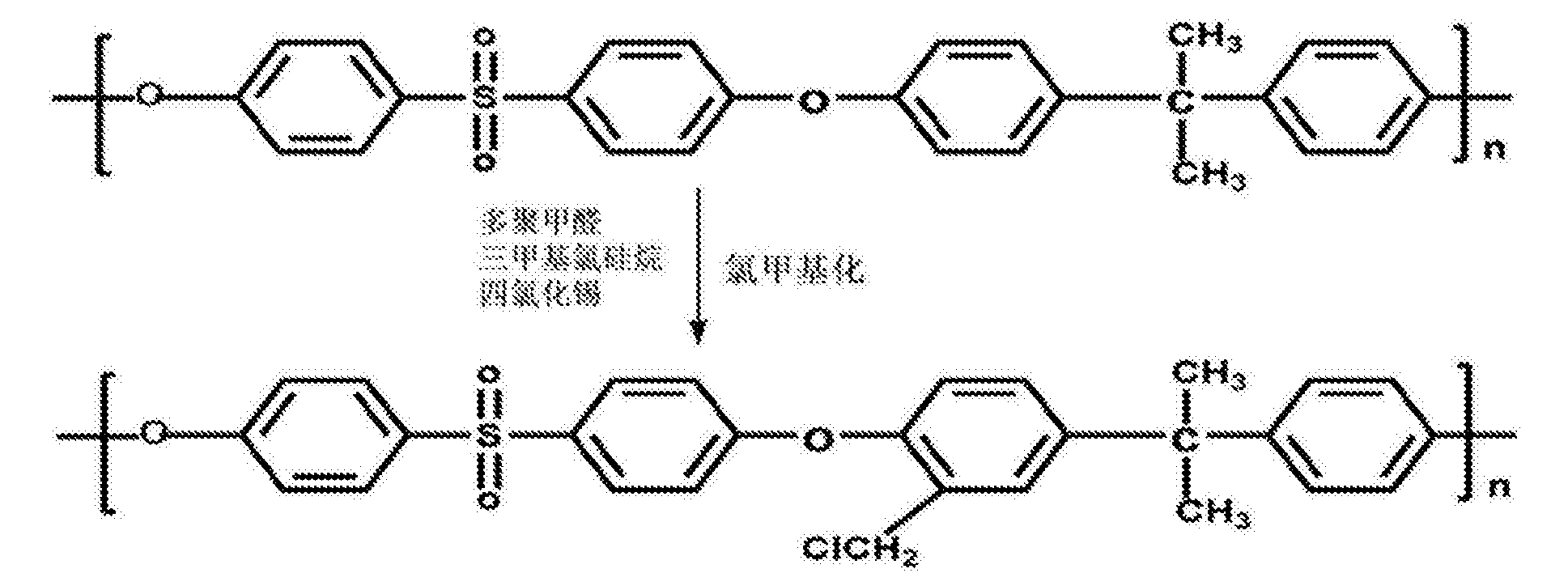 一种温敏性聚砜接枝共聚物和温敏性聚砜膜
