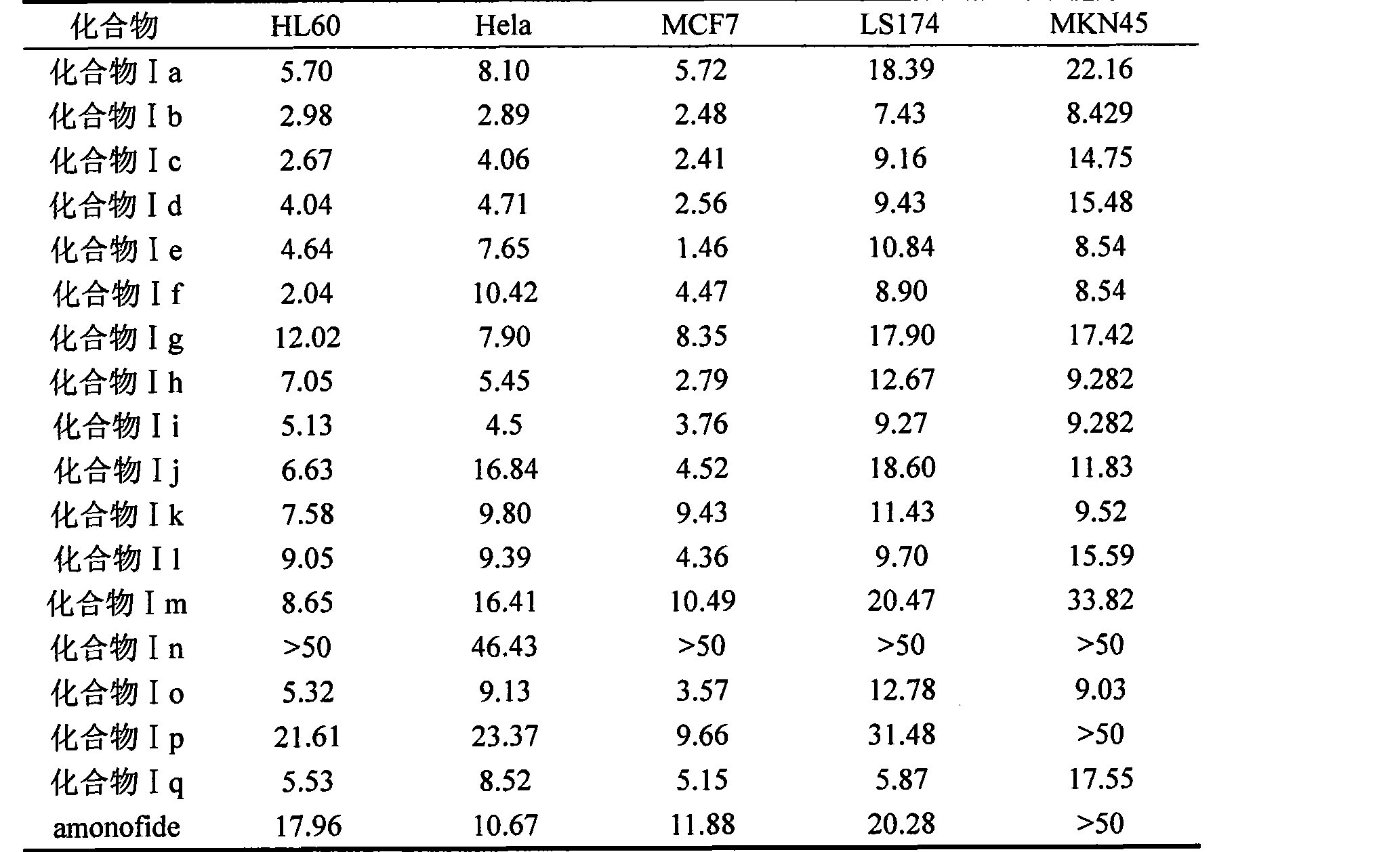 萘酰亚胺衍生物图片