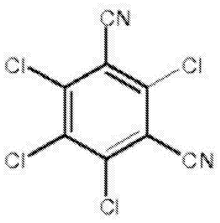 它可以有效防治对 醇抑制剂, 双 酰亚胺类, 苯并咪唑类, 苯胺嘧啶类