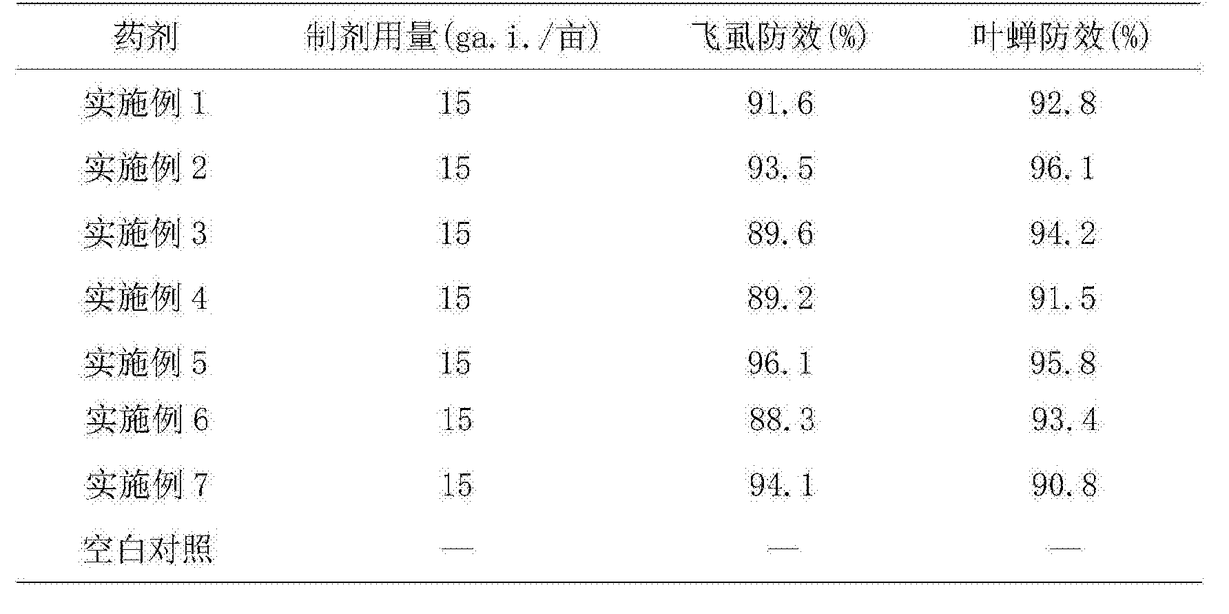 一種天然乙酰膽鹼酯酶抑制劑及其殺蟲應用