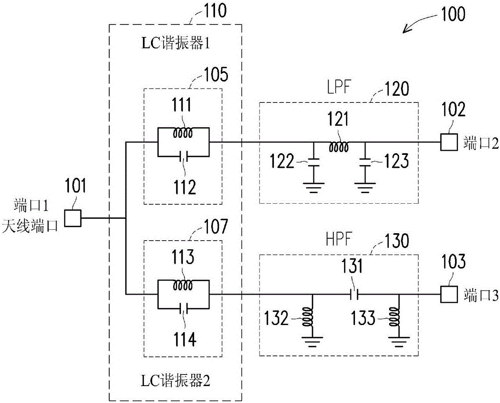 cn109842391a_芯片上同向双工器