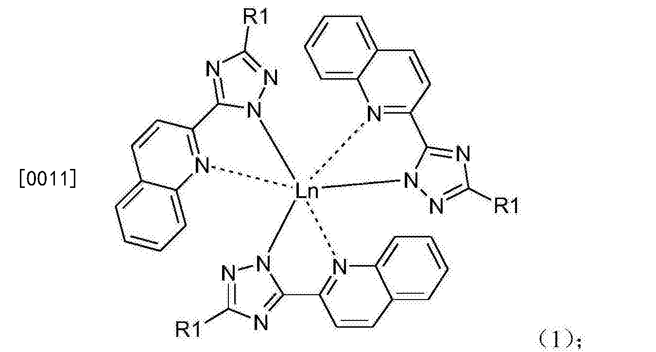 一種喹啉三唑類稀土配合物及其製備方法和應用