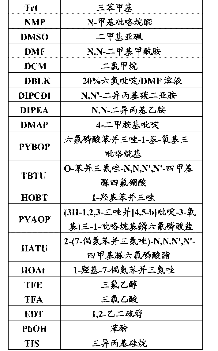 阿尼芬净说明书图片