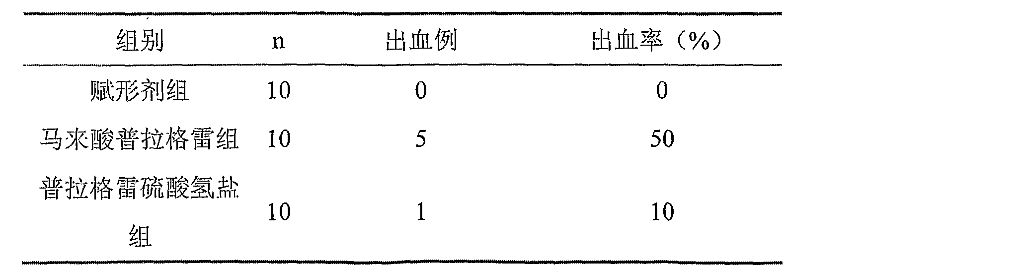 普拉格雷片图片