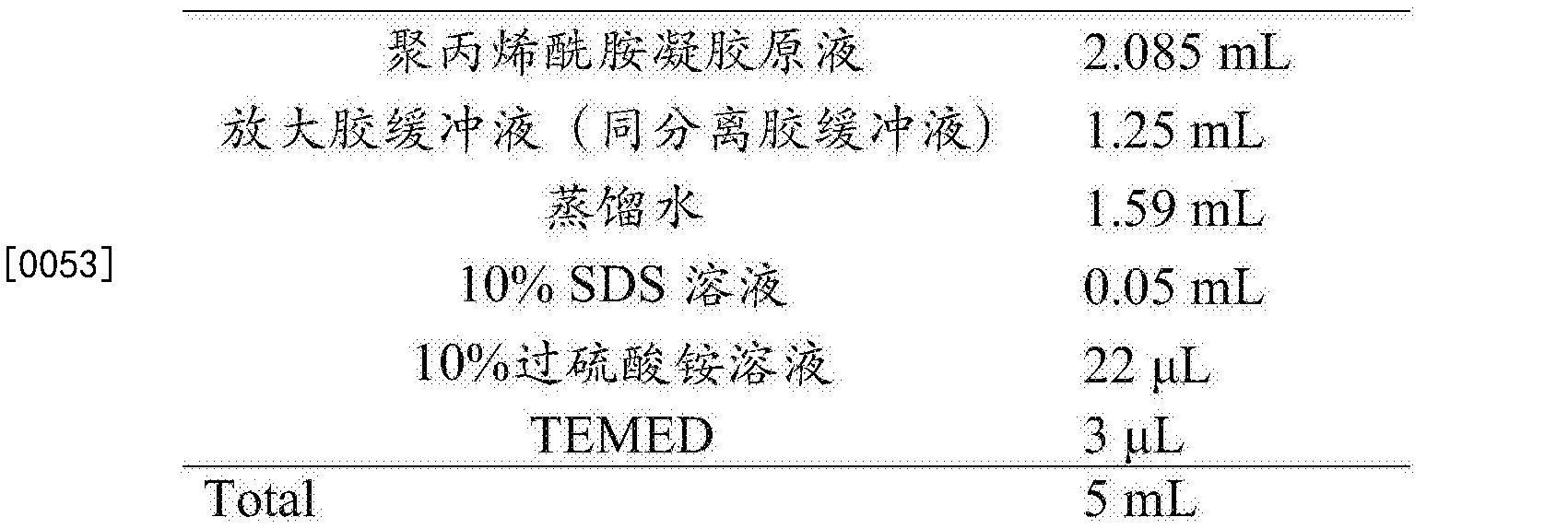 [0054 注:根据测量宁春4号iaxl亚基在分离胶内的迀[0055 移距离,取