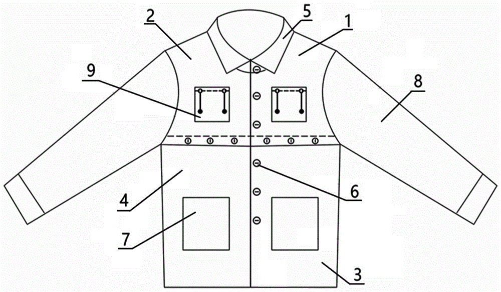 cn209002981u_一種便於靜脈輸液港操作的病號服